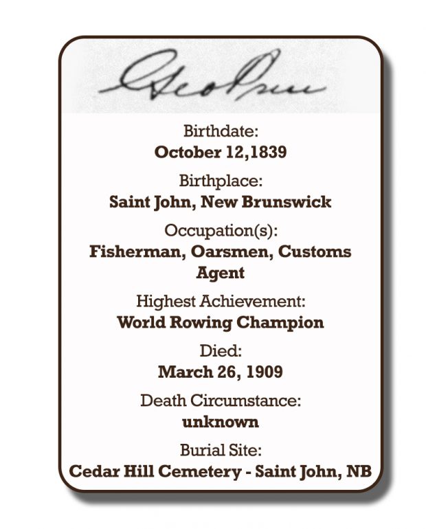 Image of an infographic with details pertaining to George Price. From top to bottom the information includes: his signature and his birthplace which was Saint John, New Brunswick on October 12, 1839. Followed by his occupation with was Fishman, Oarsman, and Customs Agent. His highest achievement which was World Rowing Champion. The date of his death is March 26, 1909 and the circumstances of his death was unknown. His burial site is Cedar Hill Cemetery in Saint John, New Brunswick.