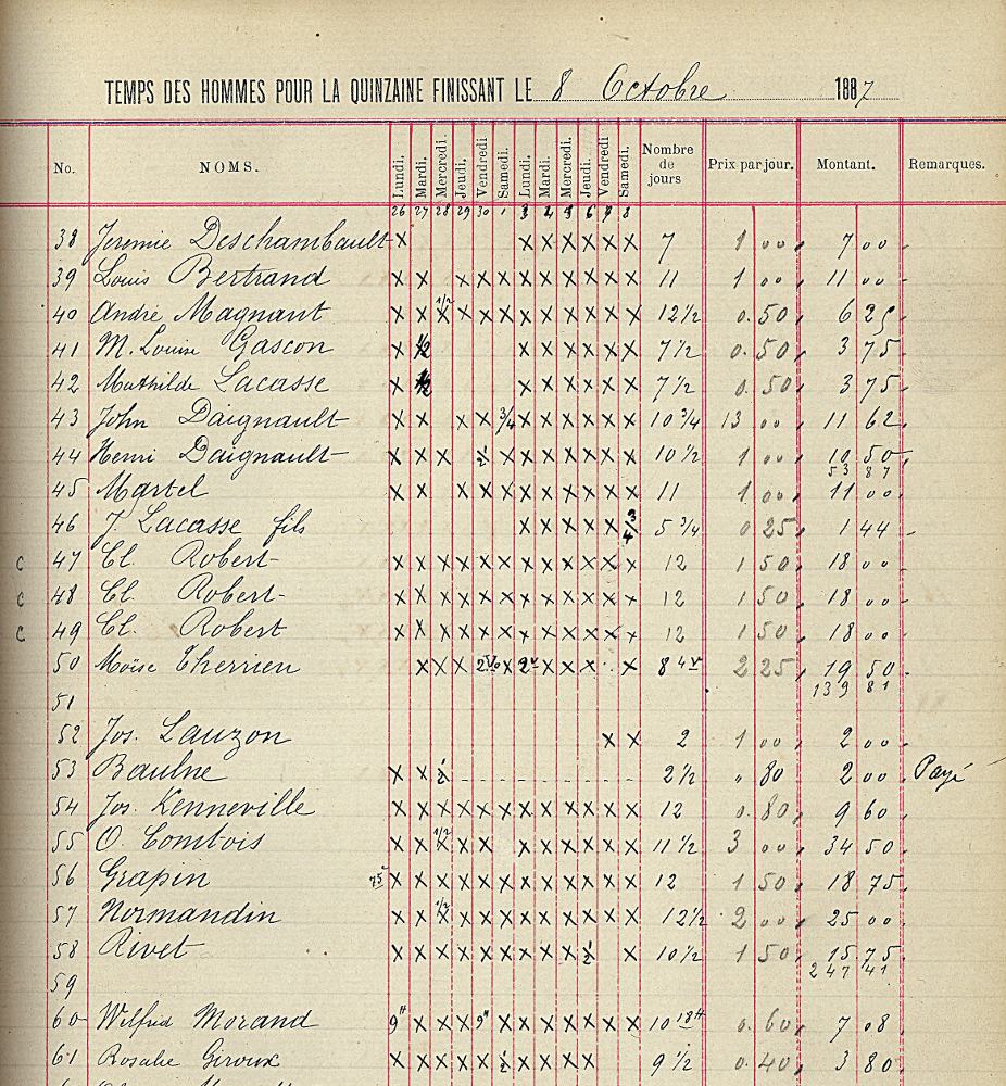 Liste d’employés dans un tableau, présentant les journées travaillées et leur paie.