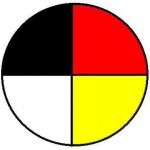 A coloured graphic of a circle divided into four, each a different colour, red, black, yellow and white.