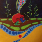 The Return of the White Buffalo Calf Woman Painting by Claire Beaulieu-Antoine