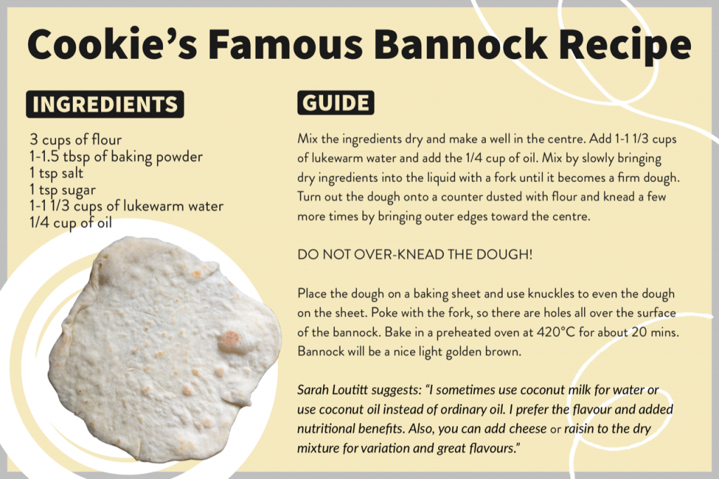 A graphic showcasing a recipe titled 'Cookie's Famous Bannock', which states the ingredient list and guide to make bannock.