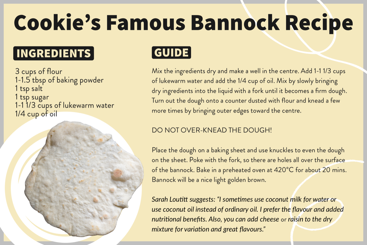 A graphic showcasing a recipe titled 'Cookie's Famous Bannock', which states the ingredient list and guide to make bannock.