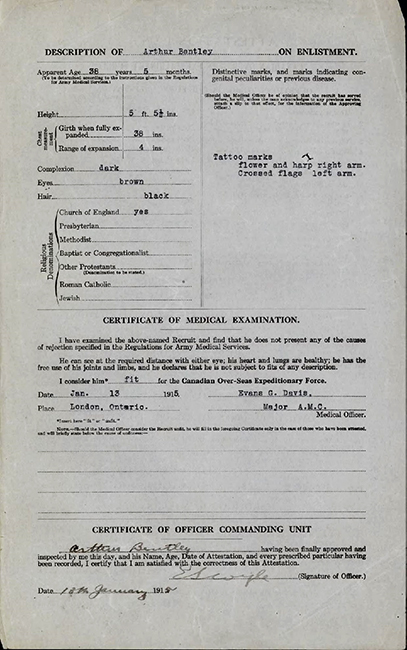 A document including the description of a soldier on enlistment and signatures at the bottom.