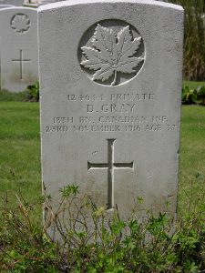 Pte. D. Gray’s Grave, Great Britain. David Gray, Find-a-grave, Accessed March 29, 2017. Web.