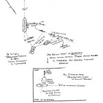 Sketchmap of U-boat attack on S.S. “Caribou”