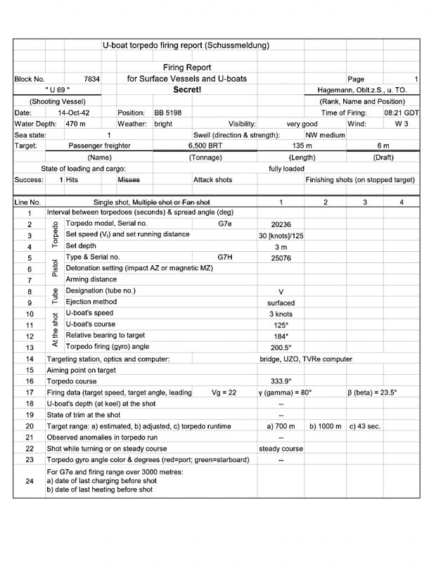 English translation of German torpedo firing report form U-69