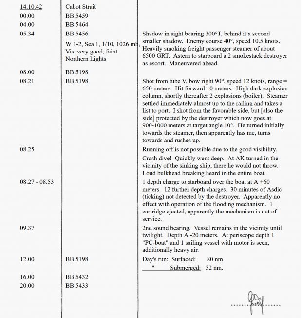 English translation of page from logbook of German submarine