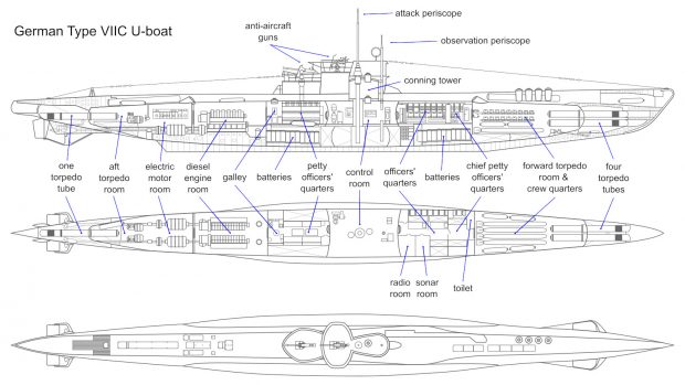 Labelled drawing of German submarine