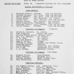 Identification of 34 bodies recovered from the S.S. “Caribou” sinking