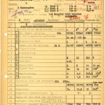 U-518 torpedo firing report for November 2, 1942 attack