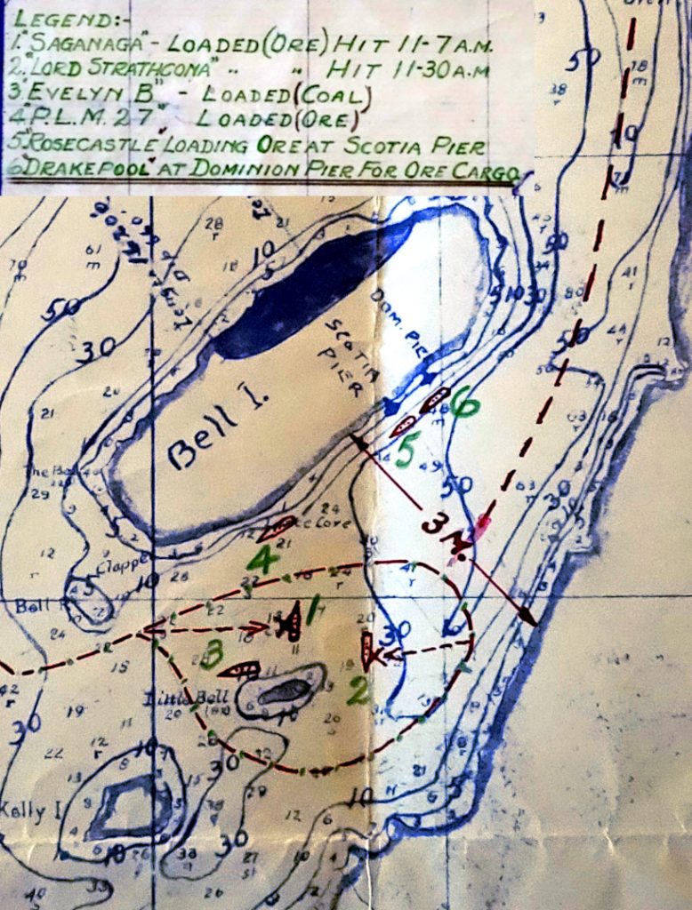 Map of first U-boat attack at Bell Island, showing location of 6 ships, path of the U-boat, and loading piers on Bell Island